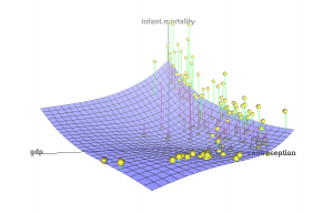 Data Visualization Fundamentals Course Thumbnail